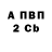 Бутират оксибутират Banny Marcano